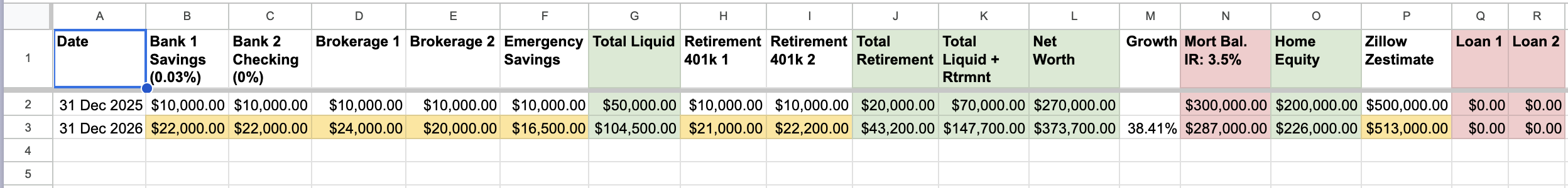 Year over Year Net Worth Spreadsheet